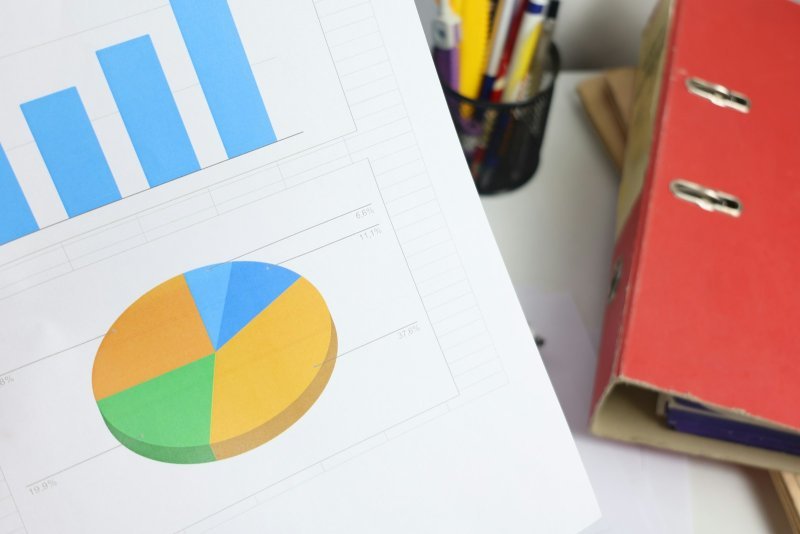 Charts representing how to write a recommendations section for a capstone project